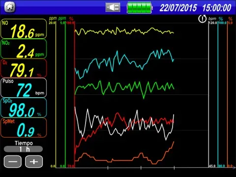 Монитор оксида азота 3